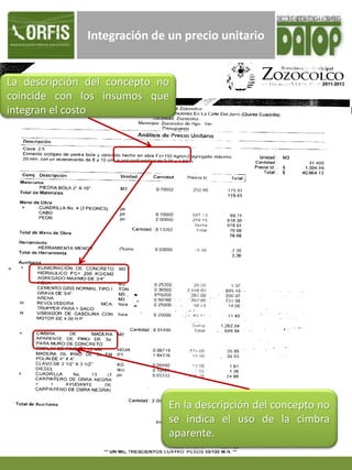 Integración de un precio unitario
La descripción del concepto no
coincide con los insumos que
integran el costo
En la descripción del concepto no
se indica el uso de la cimbra
aparente.
 