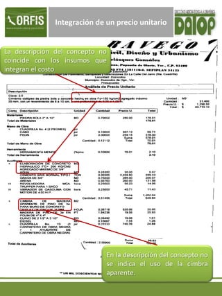 Integración de un precio unitario
La descripción del concepto no
coincide con los insumos que
integran el costo
En la descripción del concepto no
se indica el uso de la cimbra
aparente.
 