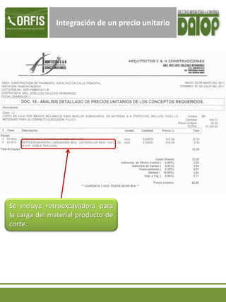 Integración de un precio unitario
Se incluye retroexcavadora para
la carga del material producto de
corte.
 
