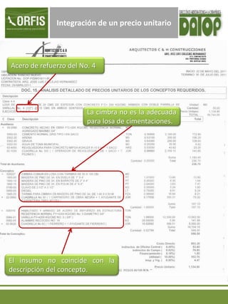 Integración de un precio unitario
Acero de refuerzo del No. 4
El insumo no coincide con la
descripción del concepto.
La cimbra no es la adecuada
para losa de cimentaciones.
 