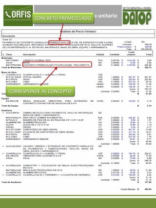 Integración de un precio unitarioCONCRETO PREMEZCLADO
CORRESPONDE AL CONCEPTO
 