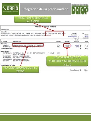 Integración de un precio unitario
INDICA LAS MEDIDAS DE
LA LAMINA
NO CORRESPONDE CON EL
TEXTO
NO CORRESPONDE DE
ACUERDO A MEDIDAS DE 0.90
X 6.10
 