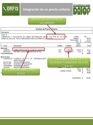 Integración de un precio unitario
INDICA LAS MEDIDAS DE
LA LAMINA
SI CORRESPONDE CON EL
TEXTO
SI CORRESPONDE DE
ACUERDO A MEDIDAS DE 0.90
X 6.10
 
