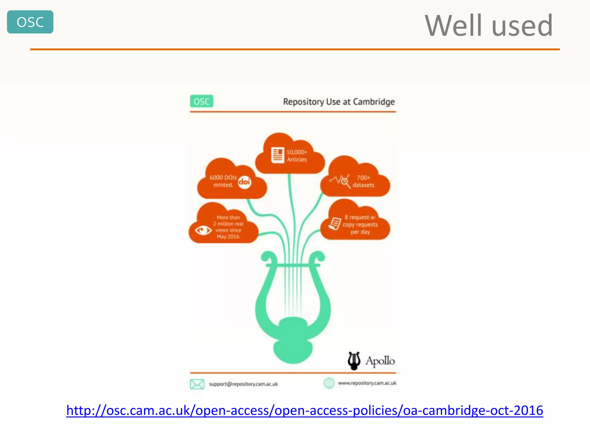 OSC
Well used
http://osc.cam.ac.uk/open-access/open-access-policies/oa-cambridge-oct-2016
 