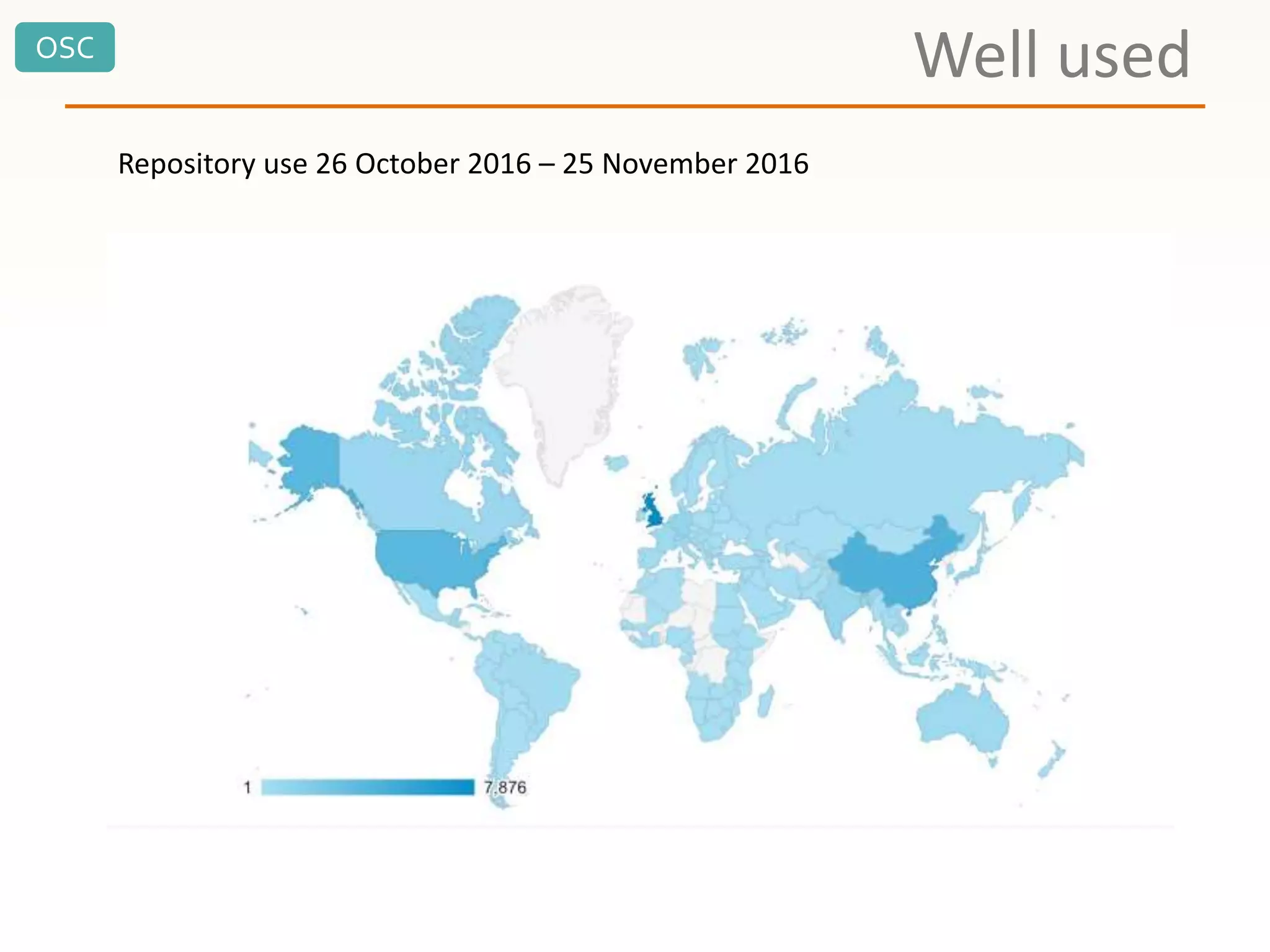 OSC
Well used
Repository use 26 October 2016 – 25 November 2016
 