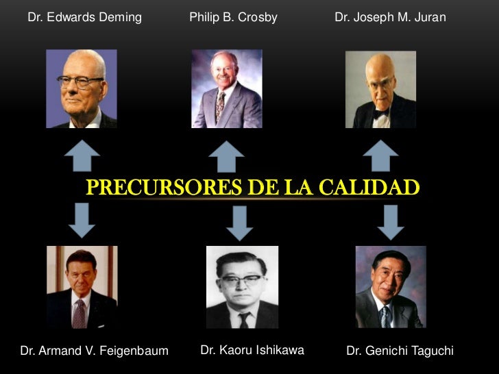 Precursores