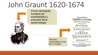 John Graunt 1620-1674
Primer demógrafo,
fundador de
bioestadística y
precursor de la
epidemiologia
1662 libro
“Observations on the
bills of mortaly”
 