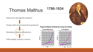 Thomas Malthus
Padre de la demografía moderna
Ensayo sobre el principio de la producción
Desabastecimiento alimentario
Enfermedad, muerte y miseria
 