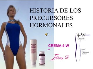 CREMA 4-W
de
HISTORIA DE LOS
PRECURSORES
HORMONALES
 