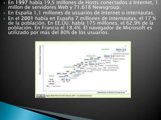 CRONOLOGIAVamos a ir recorriendo los años y fijándonos en los hechos más significativos respecto a Internet.En 1972 se definen las especificaciones de Telnet que permite la operación remota entre ordenadores.En 1973 se realizan las primeras conexiones internacionales de ARPANET desde EE.UU. con Gran Bretaña y Noruega. Se especifica el FTP, es decir, cómo se envían y reciben archivos. Surge la idea de Internet como red global.En 1974VintonCerf define las especificaciones del TCP. En 1977 se definen las especificaciones del correo electrónico. En 1979 se crea USENET y nacen las News o grupos de discusión.En 1982 se establece el protocolo TCP/IP para ARPANET.En 1984 se creó el sistema de nombres DSN que permite dar nombres alfanuméricos a los ordenadores de la red en lugar de nombres numéricos.En 1988 se desarrolla el IRC (Internet Relay Chat).En 1989Tim Berners-Lee definió las bases de WWW en el CERN de Ginebra, Suiza.En 1990 creó el primer navegador web. En 1990 el sistema Archie permitió intercambiar ficheros.En 1991 Jean-FrancoisGroff implantó el servicio FTP desde la Web.En 1991 nace WAIS (Wide AreaInformation Servers)En 1992 la multimedia entra en Internet, se crea el servidor de audio y vídeo multicastMBONE.
