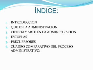 ÌNDICE: 
1. INTRODUCCION 
2. QUE ES LA ADMINISTRACION 
3. CIENCIA Y ARTE EN LA ADMINISTRACION 
4. ESCUELAS 
5. PRECUERSORES 
6. CUADRO COMPARATIVO DEL PROCESO 
ADMINISTRATIVO. 
 