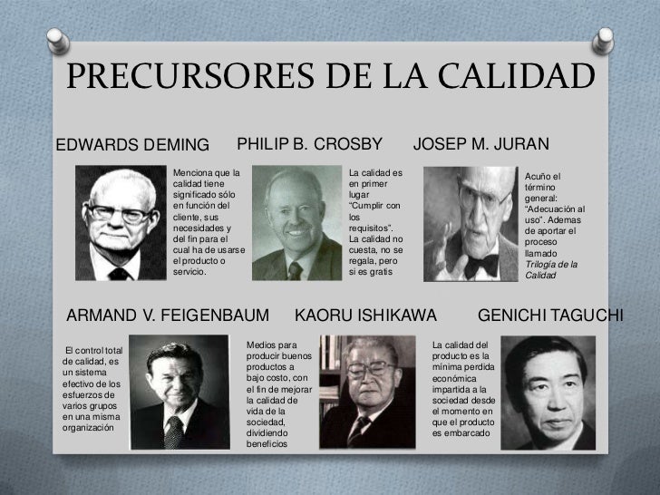 Precursores de la calidad