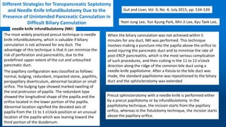 Different Strategies for Transpancreatic Septotomy
and Needle Knife Infundibulotomy Due to the
Presence of Unintended Pancreatic Cannulation in
Difficult Biliary Cannulation
Gut and Liver, Vol. 9, No. 4, July 2015, pp. 534-539
Yoon Jung Lee, Yun Kyung Park, Min Ji Lee, Kyu Taek Lee,
The most widely practiced precut technique is needle
knife infundibulotomy, which is valuable if biliary
cannulation is not achieved for any duct. The
advantage of this technique is that it can minimize the
risk of perforation and pancreatitis, due to the
predefined upper extent of the cut and untouched
pancreatic duct.
needle knife infundibulotomy (NKI)
The papillary configuration was classified as follows:
normal, bulging, redundant, impacted stone, papillitis,
peripapillary diverticulum, abnormal location or small
orifice. The bulging type showed marked swelling of
the oral protrusion of papilla. The redundant type
showed the longitudinal shape of the papilla and the
orifice located in the lower portion of the papilla.
Abnormal location signified the deviated axis of
papilla from the 11 to 1 o’clock position or an unusual
location of the papilla which was leaning toward the
third portion of the duodenum.
When the biliary cannulation was not achieved within 5
minutes for any duct, NKI was performed. This technique
involves making a puncture into the papilla above the orifice to
avoid injuring the pancreatic duct and to minimize the rate of
post-ERCP pancreatitis, which is the most serious complication
of such procedures, and then cutting in the 11 to 12 o’clock
direction along the ridge of the common bile duct using a
needle knife papillotome. After a fistula to the bile duct was
made, the standard papillotome was repositioned to the biliary
duct and the sphincterotomy was extended
Precut sphincterotomy with a needle knife is performed either
by a precut papillotomy or by infundibulotomy. In the
papillotomy technique, the incision starts from the papillary
orifice, whereas in the fistulotomy technique, the incision starts
above the papillary orifice.
 