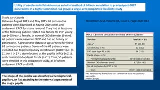 Study participants
Between August 2013 and May 2015, 62 consecutive
patients were diagnosed as having CBD stones and
underwent ERCP for stone removal. They had at least one
of the following patient-related risk factors for PEP: young
age (<60 years), female, or normal CBD diameter (9 mm).
All patients were naive for ERCP and had no history of
pancreatitis. A prospective database was created for these
62 consecutive patients. Seven of the 62 patients were
excluded due to periampullary diverticulum (PAD) type I (n
Z 1) or II (n Z 4), stone located at the papilla orifice (n Z 1),
and choledochoduodenal fistula (n Z 1). Thus, 55 patients
were enrolled in this prospective study, all of whom
underwent ERCP and NKF.
The shape of the papilla was classified as hemispherical,
papillary, or flat according to the external appearance of
the major papilla
 