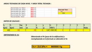 AREAS TECHADAS DE CADA NIVEL Y AREA TOTAL TECHADA :
DATOS DE CALCULO :
OBTENIENDO EL Vs:
Obteniendo el Pe (peso de la edificación) y
reemplazando en la formula se obtendrá el Vs