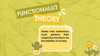 States that institutions
must perform their
respective functions for
the stability of society.