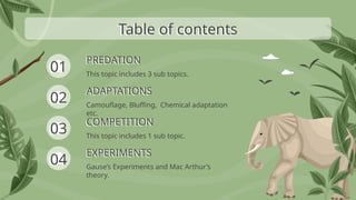 Predation and Competition.pptx for 12th Biology | PPTX