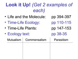 Look it Up! (Get 2 examples of
             each)
•   Life and the Molecule:     pp 394-397
•   Time-Life Ecology:         pp 110-115
•   Time-Life Plants:          pp 147-153
•   Ecology text:              pp 38-35
    Mutualism   Commensalism    Parasitism
 