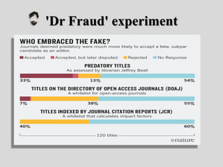 'Dr Fraud' experiment
 