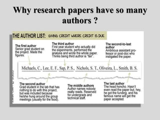 Why research papers have so many
authors ?
 