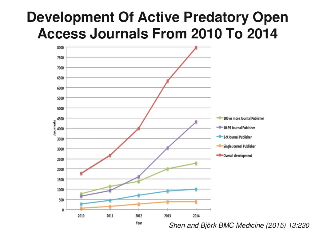 Predatory journals