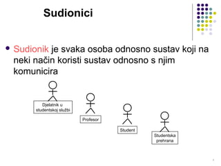 7
Sudionici
 Sudionik je svaka osoba odnosno sustav koji na
neki način koristi sustav odnosno s njim
komunicira
Student
Djelatnik u
studentskoj službi
Profesor
Studentska
prehrana
 