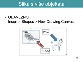 Slika s više objekata
• OBAVEZNO:
Insert > Shapes > New Drawing Canvas
13
 