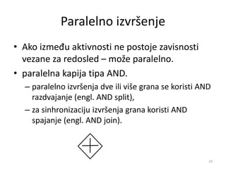 Paralelno izvršenje
• Ako između aktivnosti ne postoje zavisnosti
vezane za redosled – može paralelno.
• paralelna kapija tipa AND.
– paralelno izvršenja dve ili više grana se koristi AND
razdvajanje (engl. AND split),
– za sinhronizaciju izvršenja grana koristi AND
spajanje (engl. AND join).
10
 