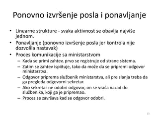 Ponovno izvršenje posla i ponavljanje
• Linearne strukture - svaka aktivnost se obavlja najviše
jednom.
• Ponavljanje (ponovno izvršenje posla jer kontrola nije
dozvolila nastavak)
• Proces komunikacije sa ministarstvom
– Kada se primi zahtev, prvo se registruje od strane sistema.
– Zatim se zahtev ispiituje, tako da može da se pripremi odgovor
ministarstva.
– Odgovor priprema službenik ministarstva, ali pre slanja treba da
ga pregleda odgovorni sekretar.
– Ako sekretar ne odobri odgovor, on se vraća nazad do
službenika, koji ga je pripremao.
– Proces se završava kad se odgovor odobri.
13
 