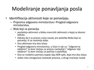 Modeliranje ponavljanja posla
• Identifikacija aktivnosti koje se ponavljaju.
– Priprema odgovora ministarstva i Pregled odgovora
ministarstva.
– Blok koji se ponavlja.
• poslednja aktivnost u bloku mora biti aktivnost u kojoj se donosi
odluka.
• Odluka da li se proces vraća nazad, pre početka bloka koji se
ponavlja, ili se nastavlja dalje.
• Ova aktivnost ima dva izlaza.
• Pregled odgovora ministarstva, a izlazi iz nje su: "odgovor je
odobren" (u kom slučaju se proces nastavlja) i "odgovor nije
odobren" (u kom slučaju se počinje iz početka).
• Ovo se modelira pomoću kapije tipa XOR split, koja ima dva izlaza.
• Jedan izlaz omogućava nastavak procesa, a drugi vraćanje nazad.
14
 
