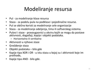 Modeliranje resursa
• Pul - za modeliranje klase resursa
• Staza - za podelu pula na podklase i pojedinačne resurse.
• Pul se obično koristi za modeliranje cele organizacije
• Staza - za modeliranje odeljenja, tima ili softverskog sistema.
• Pulovi i staze - pravougaonici u okviru kojih se mogu da postave
aktivnosti, događaji, kapije i objekti podataka.
– Horizontalno ili vertikalno
• Aktivnosti u njihove staze
• Gneždenje staza
• Objekti podataka – bilo gde
• Kapije tipa XOR i OR - u istu stazu u kojoj su i aktivnosti koje im
prethode,
• Kapije tipa AND - bilo gde.
21
 