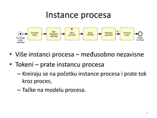 Instance procesa
• Više instanci procesa – međusobno nezavisne
• Tokeni – prate instancu procesa
– Kreiraju se na početku instance procesa i prate tok
kroz proces,
– Tačke na modelu procesa.
5
 