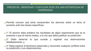 PREDECIR, OBSERVAR Y EXPLICAR (POE) ES UNA ESTRATEGIA DE
ENSEÑANZA
Permite conocer qué tanto comprenden los alumnos sobre un tema al
ponerlos ante tres tareas específicas:
1° El alumno debe predecir los resultados de algún experimento que se le
presenta o que él mismo realiza, a la vez que debe justificar su predicción.
2° Debe observar lo que sucede y registrar sus observaciones
detalladamente, y,
3° Debe explicar el fenómeno observado y reconciliar cualquier conflicto entre
su predicción y sus observaciones.
 