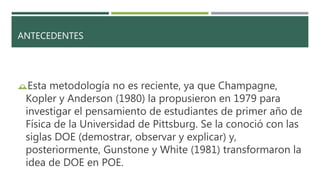 ANTECEDENTES
Esta metodología no es reciente, ya que Champagne,
Kopler y Anderson (1980) la propusieron en 1979 para
investigar el pensamiento de estudiantes de primer año de
Física de la Universidad de Pittsburg. Se la conoció con las
siglas DOE (demostrar, observar y explicar) y,
posteriormente, Gunstone y White (1981) transformaron la
idea de DOE en POE.
 