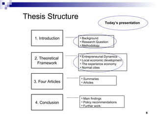 1. Introduction 2. Theoretical  Framework 3. Four Articles 4. Conclusion Background  Research Question Methodology Entrepreneurial Dynamics Local economic development The experience economy Normal cities Summaries Articles Main findings Policy recommendations Further work Thesis Structure Today’s presentation 