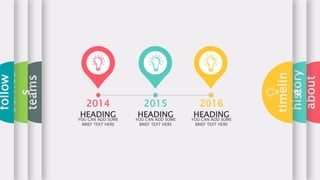 about
history
timelin
e
teams
service
s
follow
HEADINGYOU CAN ADD SOME
BRIEF TEXT HERE
2014
HEADINGYOU CAN ADD SOME
BRIEF TEXT HERE
2015
HEADINGYOU CAN ADD SOME
BRIEF TEXT HERE
2016
 