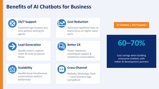 Benefits of AI Chatbots for Business
AI Chatbots | 24/7 Support
24/7 Support
Customers get answers any
time without waiting for
agents
Cost Reduction
Automate repetitive tasks so
teams focus on higher-value
work
Lead Generation
Qualify visitors, capture
intent & route prospects
faster
Better CX
Faster responses,
multilingual support &
contextual conversations
Scalability
Handle many simultaneous
conversations without
bottlenecks
Cross-Channel
Website, WhatsApp, Slack
— same business logic
everywhere
60–70%
Cost savings when building
enterprise chatbots with
Indian AI development partners
 