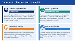 Types of AI Chatbots You Can Build
Customer Support Chatbot
24/7 Support Chatbot
Answers FAQs, troubleshoots issues, creates tickets,
checks status & escalates when needed. Ideal for
automated customer service without forcing users
through endless menus.
WhatsApp Chatbot
WhatsApp Automation Chatbot
Automates inquiries, updates, reminders, catalog
interactions & service requests through the
WhatsApp Business Platform — perfect for chatbot
customer engagement at scale.
E-Commerce Chatbot
e-commerce websites | Shopping Bot
Helps shoppers discover products, compare options,
answer shipping/return questions & surface
recommendations. Shortens the path to purchase
for eCommerce websites.
Lead Generation Bot
Chatbot for Sales Automation
Qualifies visitors, captures context, asks follow-up
questions & routes leads to sales. Speed and
qualification quality matter more than just a contact
form.
seasiainfotech.com
 