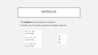 Python Predefined Functions | PPT