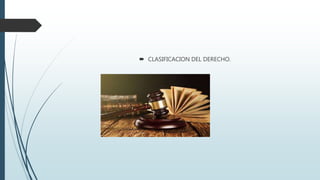 CLASIFICACION DEL DERECHO.
 