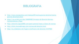 BIBLIOGRAFIA
 http://www.monografias.com/trabajos59/teoria-general-derecho/teoria-
general-derecho2.shtml
 https://es.scribd.com/doc/36869048/Concepto-de-Derecho-Normas-
Caracteristicas-y-Tipos
 http://derecho.laguia2000.com/parte-general/tipos-o-clases-de-normas
 http://html.rincondelvago.com/normas-del-derecho.html
 http://es.slideshare.net/fugere/clasificacin-del-derecho-15147583
 