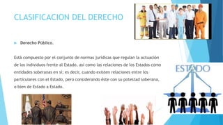 CLASIFICACION DEL DERECHO
 Derecho Público.
Está compuesto por el conjunto de normas jurídicas que regulan la actuación
de los individuos frente al Estado, así como las relaciones de los Estados como
entidades soberanas en sí; es decir, cuando existen relaciones entre los
particulares con el Estado, pero considerando éste con su potestad soberana,
o bien de Estado a Estado.
 