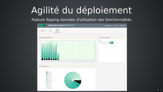 Agilité	du	déploiement
Feature	flipping	données	d'utilisation	des	fonctionnalités
10 . 4
 
