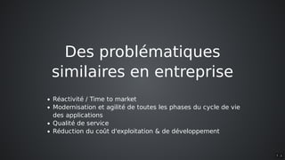 Des	problématiques
similaires	en	entreprise
Réactivité	/	Time	to	market
Modernisation	et	agilité	de	toutes	les	phases	du	cycle	de	vie
des	applications
Qualité	de	service
Réduction	du	coût	d'exploitation	&	de	développement
7 . 1
 