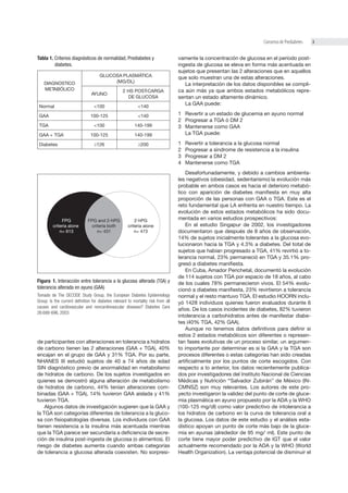3Consenso de Prediabetes
de participantes con alteraciones en tolerancia a hidratos
de carbono tienen las 2 alteraciones (GAA + TGA), 40%
encajan en el grupo de GAA y 31% TGA. Por su parte,
NHANES III estudió sujetos de 40 a 74 años de edad
SIN diagnóstico previo de anormalidad en metabolismo
de hidratos de carbono. De los sujetos investigados en
quienes se demostró alguna alteración de metabolismo
de hidratos de carbono, 44% tenían alteraciones com-
binadas (GAA + TGA), 14% tuvieron GAA aislada y 41%
tuvieron TGA.
Algunos datos de investigación sugieren que la GAA y
la TGA son categorías diferentes de tolerancia a la gluco-
sa con ﬁsiopatologías diversas. Los individuos con GAA
tienen resistencia a la insulina más acentuada mientras
que la TGA parece ser secundaria a deficiencia de secre-
ción de insulina post-ingesta de glucosa (o alimentos). El
riesgo de diabetes aumenta cuando ambas categorías
de tolerancia a glucosa alterada coexisten. No sorpresi-
vamente la concentración de glucosa en el período post-
ingesta de glucosa se eleva en forma más acentuada en
sujetos que presentan las 2 alteraciones que en aquellos
que solo muestran una de estas alteraciones.
La interpretación de los datos disponibles se compli-
ca aún más ya que ambos estados metabólicos repre-
sentan un estado altamente dinámico.
La GAA puede:
1 Revertir a un estado de glucemia en ayuno normal
2 Progresar a TGA ó DM 2
3 Mantenerse como GAA
La TGA puede:
1 Revertir a tolerancia a la glucosa normal
2 Progresar a síndrome de resistencia a la insulina
3 Progresar a DM 2
4 Mantenerse como TGA
Desafortunadamente, y debido a cambios ambienta-
les negativos (obesidad, sedentarismo) la evolución más
probable en ambos casos es hacia el deterioro metabó-
lico con aparición de diabetes maniﬁesta en muy alta
proporción de las personas con GAA o TGA. Este es el
reto fundamental que LA enfrenta en nuestro tiempo. La
evolución de estos estados metabólicos ha sido docu-
mentada en varios estudios prospectivos:
En el estudio Singapur de 2002, los investigadores
documentaron que después de 8 años de observación,
14% de sujetos inicialmente tolerantes a la glucosa evo-
lucionaron hacia la TGA y 4.3% a diabetes. Del total de
sujetos que habían progresado a TGA, 41% revirtió a to-
lerancia normal, 23% permaneció en TGA y 35.1% pro-
gresó a diabetes maniﬁesta.
En Cuba, Amador Perichetal, documentó la evolución
de 114 sujetos con TGA por espacio de 18 años, al cabo
de los cuales 78% permanecieron vivos. El 54% evolu-
cionó a diabetes maniﬁesta, 23% revirtieron a tolerancia
normal y el resto mantuvo TGA. El estudio HOORN inclu-
yó 1428 individuos quienes fueron evaluados durante 6
años. De los casos incidentes de diabetes, 82% tuvieron
intolerancia a carbohidratos antes de manifestar diabe-
tes (40% TGA, 42% GAA).
Aunque no tenemos datos deﬁnitivos para deﬁnir si
estos 2 estados metabólicos son diferentes o represen-
tan fases evolutivas de un proceso similar, un argumen-
to importante por determinar es si la GAA y la TGA son
procesos diferentes o estas categorías han sido creadas
artiﬁcialmente por los puntos de corte escogidos. Con
respecto a lo anterior, los datos recientemente publica-
dos por investigadores del Instituto Nacional de Ciencias
Médicas y Nutrición “Salvador Zubirán” de México (IN-
CMNSZ) son muy relevantes. Los autores de este pro-
yecto investigaron la validez del punto de corte de gluce-
mia plasmática en ayuno propuesto por la ADA y la WHO
(100-125 mg/dl) como valor predictivo de intolerancia a
los hidratos de carbono en la curva de tolerancia oral a
la glucosa. Los datos de este estudio y el análisis esta-
dístico apoyan un punto de corte más bajo de la gluce-
mia en ayunas (alrededor de 95 mg/ ml). Este punto de
corte tiene mayor poder predictivo de IGT que el valor
actualmente recomendado por la ADA y la WHO (World
Health Organization). La ventaja potencial de disminuir el
Tabla 1. Criterios diagnósticos de normalidad, Prediabetes y
diabetes.
DIAGNOSTICO
METABÓLICO
GLUCOSA PLASMÁTICA
(MG/DL)
AYUNO
2 HS POST-CARGA
DE GLUCOSA
Normal <100 <140
GAA 100-125 <140
TGA <100 140-199
GAA + TGA 100-125 140-199
Diabetes ≥126 ≥200
Figura 1. Interacción entre tolerancia a la glucosa alterada (TGA) y
tolerancia alterada en ayuno (GAA)
Tomado de The DECODE Study Group, the European Diabetes Epidemiology
Group: Is the current deﬁnition for diabetes relevant to mortality risk from all
causes and cardiovascular and noncardiovascular diseases? Diabetes Care
26:688-696, 2003
 