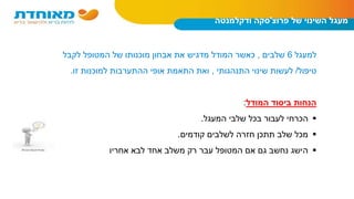 ‫של‬ ‫השינוי‬ ‫מעגל‬‫פרוצ‬'‫סקה‬‫ודקלמנטה‬
‫למעגל‬6‫שלבים‬,‫לקבל‬ ‫המטופל‬ ‫של‬ ‫מוכנותו‬ ‫אבחון‬ ‫את‬ ‫מדגיש‬ ‫המודל‬ ‫כאשר‬
‫טיפול‬/‫התנהגותי‬ ‫שינוי‬ ‫לעשות‬,‫זו‬ ‫למוכנות‬ ‫ההתערבות‬ ‫אופי‬ ‫התאמת‬ ‫ואת‬.
‫המודל‬ ‫ביסוד‬ ‫הנחות‬:
‫המעגל‬ ‫שלבי‬ ‫בכל‬ ‫לעבור‬ ‫הכרחי‬.
‫קודמים‬ ‫לשלבים‬ ‫חזרה‬ ‫תתכן‬ ‫שלב‬ ‫מכל‬.
‫אחריו‬ ‫לבא‬ ‫אחד‬ ‫משלב‬ ‫רק‬ ‫עבר‬ ‫המטופל‬ ‫אם‬ ‫גם‬ ‫נחשב‬ ‫הישג‬
 