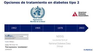 Opciones de tratamiento en diabetes tipo 2
1965 19791962 2003
 