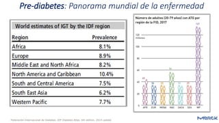 Pre-diabetes: Panorama mundial de la enfermedad
Federación Internacional de Diabetes. IDF Diabetes Atlas. 6th edition, 2014 update
 
