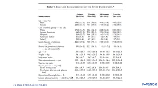 - N ENGL J MED;346 (6):393-403.
 
