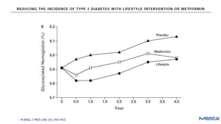 - N ENGL J MED;346 (6):393-403.
 